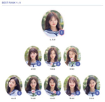 Альбом Fromis_9 - To.Heart 1st Mini Album BLUE Version