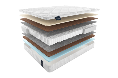 Матрас dornes ДОРНЕС