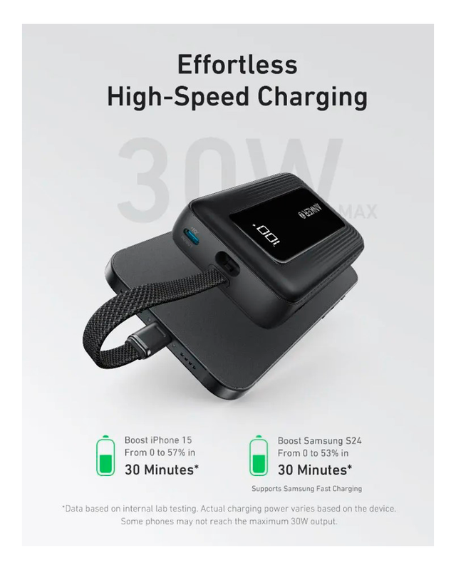 Высокоскоростное портативное зарядное устройство Anker Zolo 20000mAh, 30W (with cable Type-C) - Blue