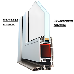 Пластиковая дверь с матовым стеклом в санузел