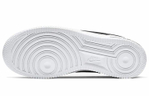 Кроссовки Nike Air Force 1 (Женская размерная сетка)