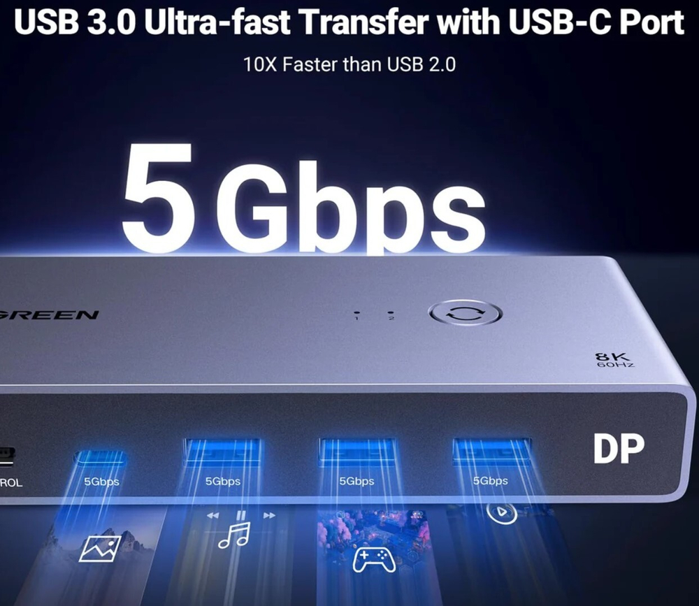 Переключатель  UGREEN CM695