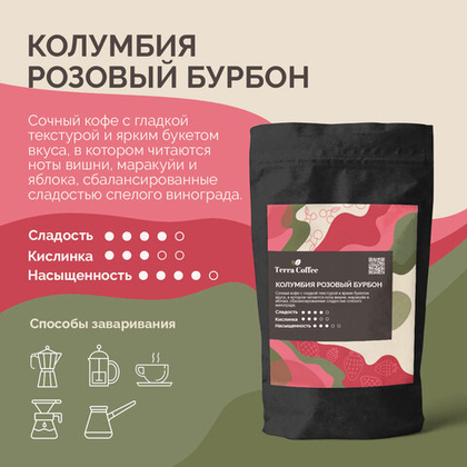 Колумбия Розовый бурбон