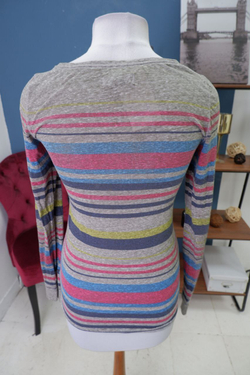 Джемпер American Eagle Outfitters повседневный 46 размер