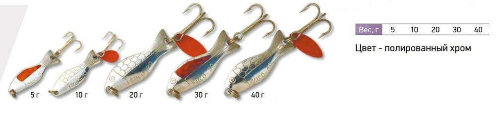 Блесна для рыбалки Halco WOBBLER