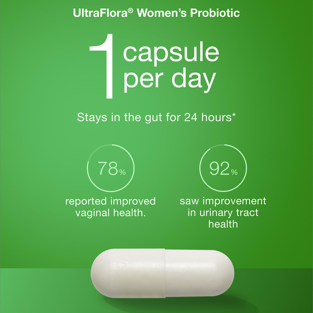 Metagenics, UltraFlora®, пробиотик для женщин, здоровье влагалища, 30 капсул