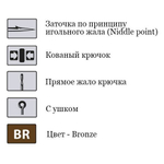 Крючки для рыбалки Saikyo KH-72470 Nymph BR