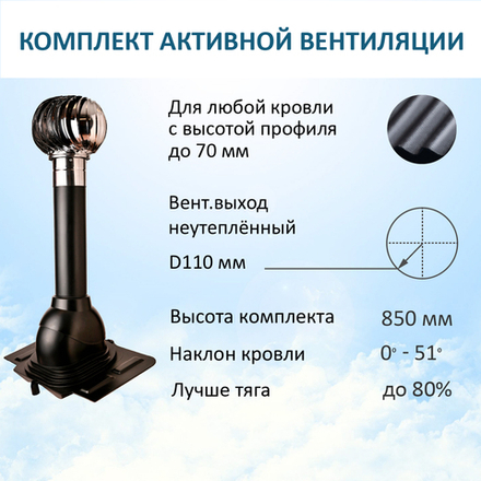 Турбодефлектор TD110 НСТ, вент.выход 110 не утепленный, проходной элемент универсальный, черный
