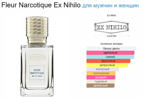 EX Nihilo Fleur Narcotique 100ml (duty free парфюмерия)