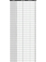 Виброхвост Attira,4.00'',101,6мм,7,3гр,цвет 423,5 шт/уп.