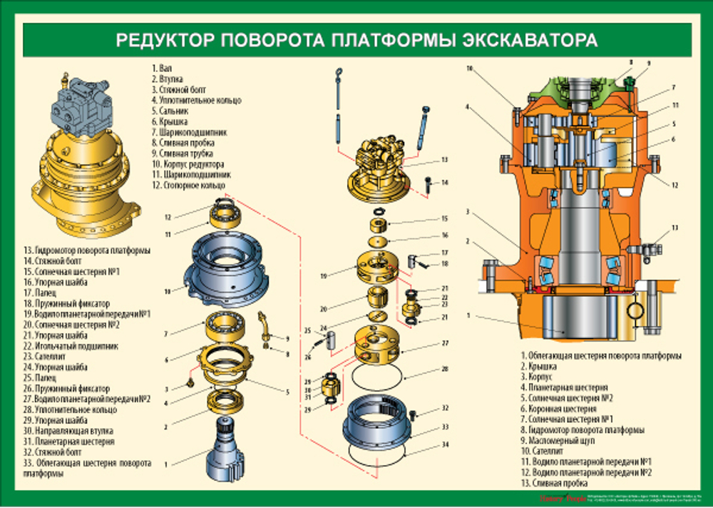 Комплект плакатов "Устройство экскаватора"