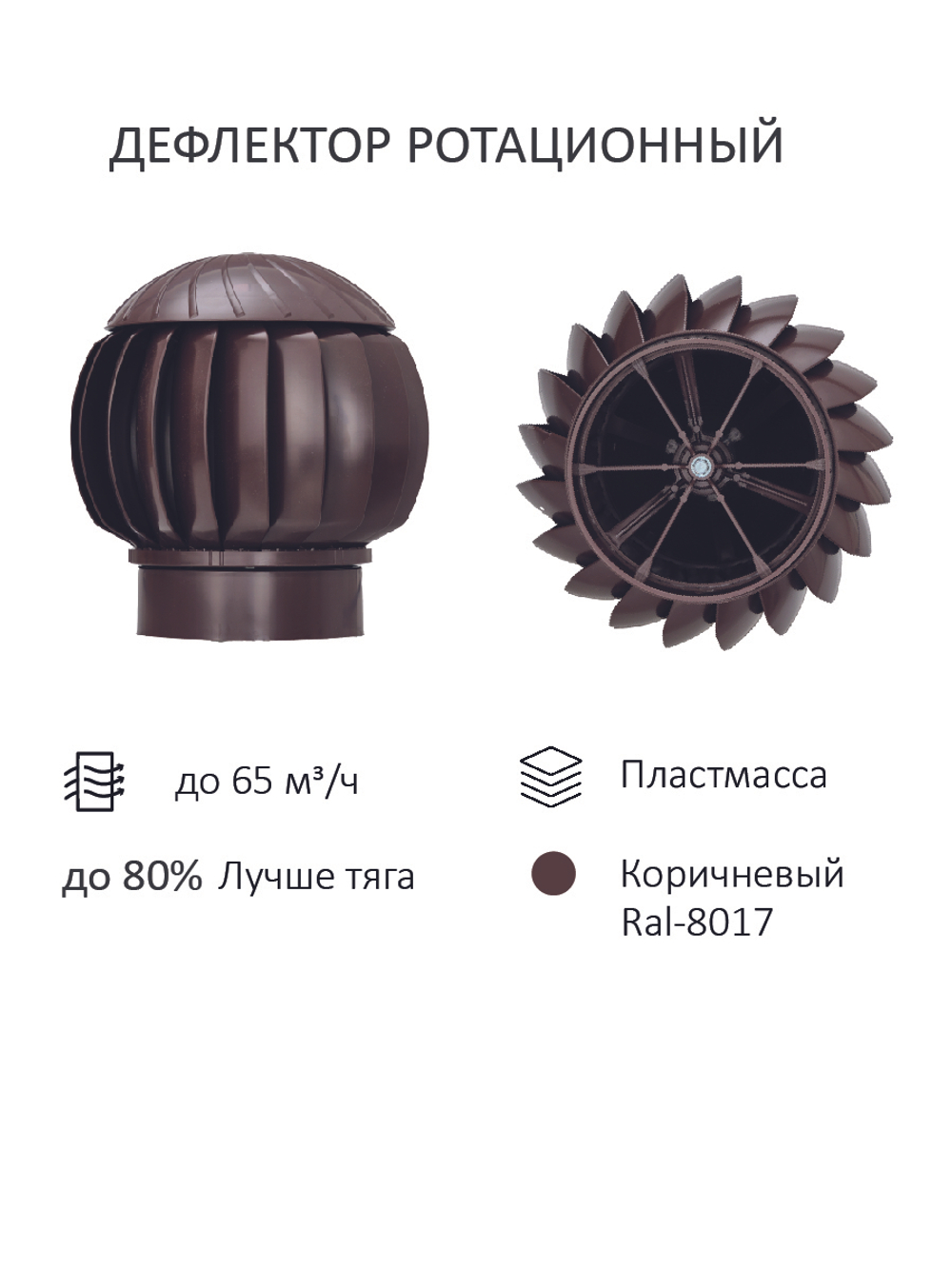 Комплект активной вентиляции: Вентиляционный выход изолированный D 110/160 мм высота H-500 серия Static, проходной элемент PROF-21 для металлопрофиля С21 серия Static, ротационная вентиляционная турбина D 160 мм серия Twister, серый Gervent