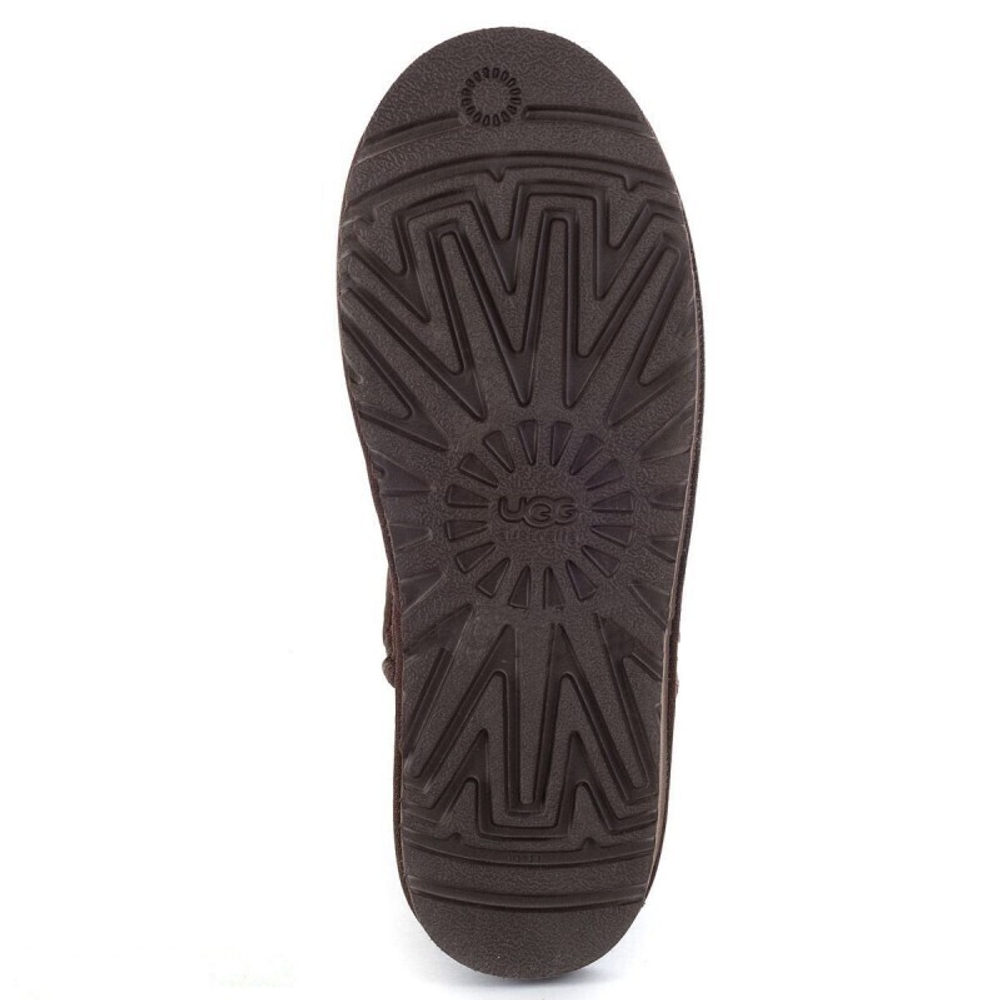 Угги Mini Zip Metallic Chocolate