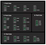 Зарядное устройство сетевое UGREEN X763