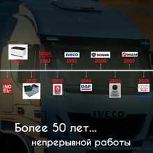 Автокондиционер Indel B SLEEPING WELL OBLO (12V)