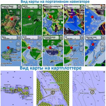 Карта Garmin Дороги России.РФ.ТОПО