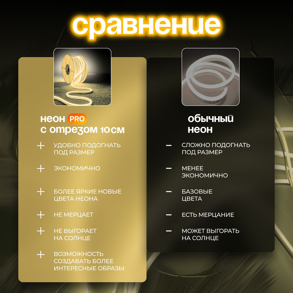 Неоновая светодиодная лента PJShop 4м, 8х16мм, 220В, IP 67, гибкий неон, синий, кратность реза 10 см