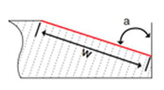 Автоматический кромкорез Huawei HM-80R