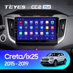 Teyes CC2 Plus 10,2" для Hyundai Creta, iX25 2016 - 2020