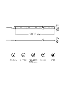 Лента светодиодная Black 2835/120-SMD 6.5Вт/м 3000К тепл. бел. IP20 600лм/м 24В (блист.5м) GAUSS 312000165