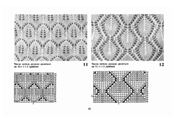 Узоры для вязания на машине | Галеску Тамара Ивановна