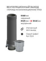 Вент. выход утепленный c колпаком D160 высотой Н-700 с переходом D110, для кровельного профнастила 35мм