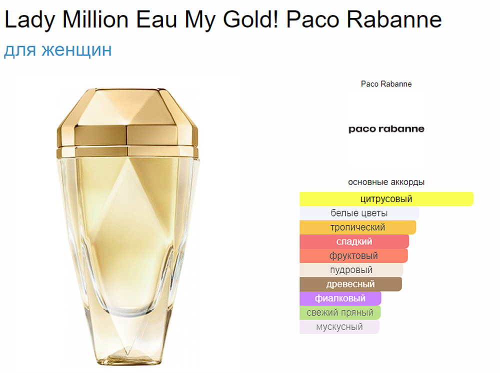Тестер парфюмерии Paco Rabanne Lady Million Eau My Gold! 80ml edT tester (тестер)