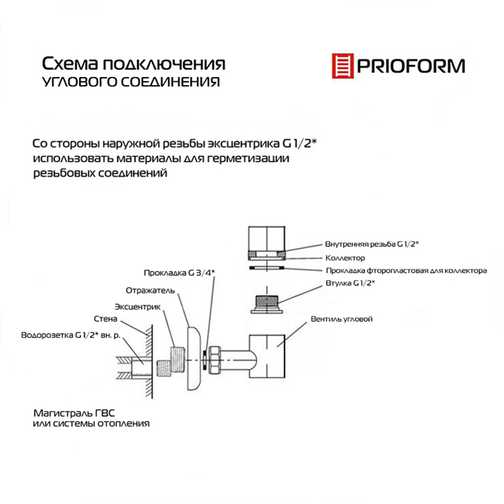 SATURN 60x60 (см) Полотенцесушитель водяной с полкой