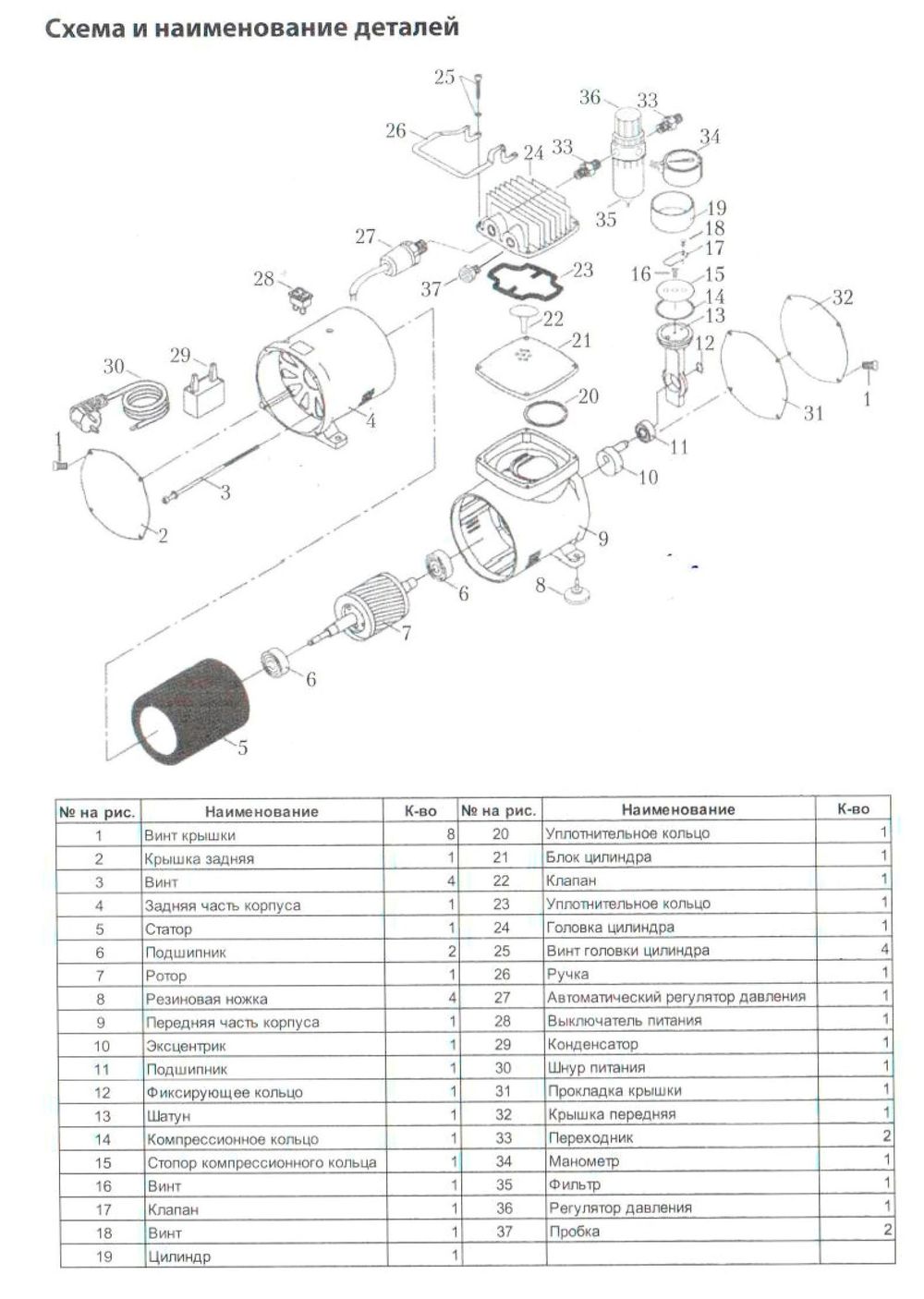 Компрессор JAS 1202