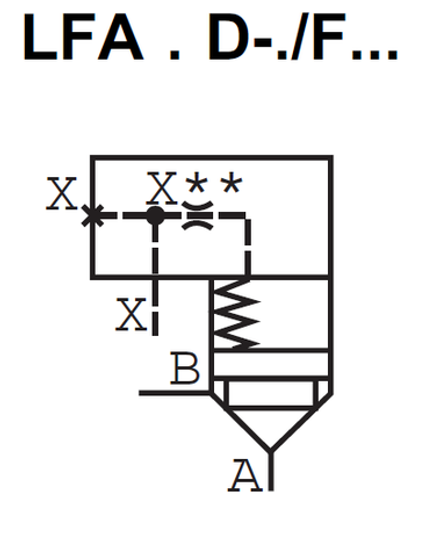 LFA63D-7X/F - Крышка для логического клапана, типоразмер Ду63 функционал - D = крышка с одним каналом X, внешний канал X - F = есть, уплотнение NBR