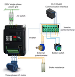 Частотный преобразователь WK-600D-0022-M1T 2.2KW
