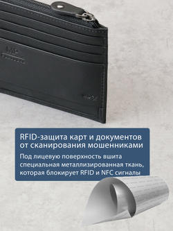 B250037R Preto - Футляр для карт с RFID защитой MP