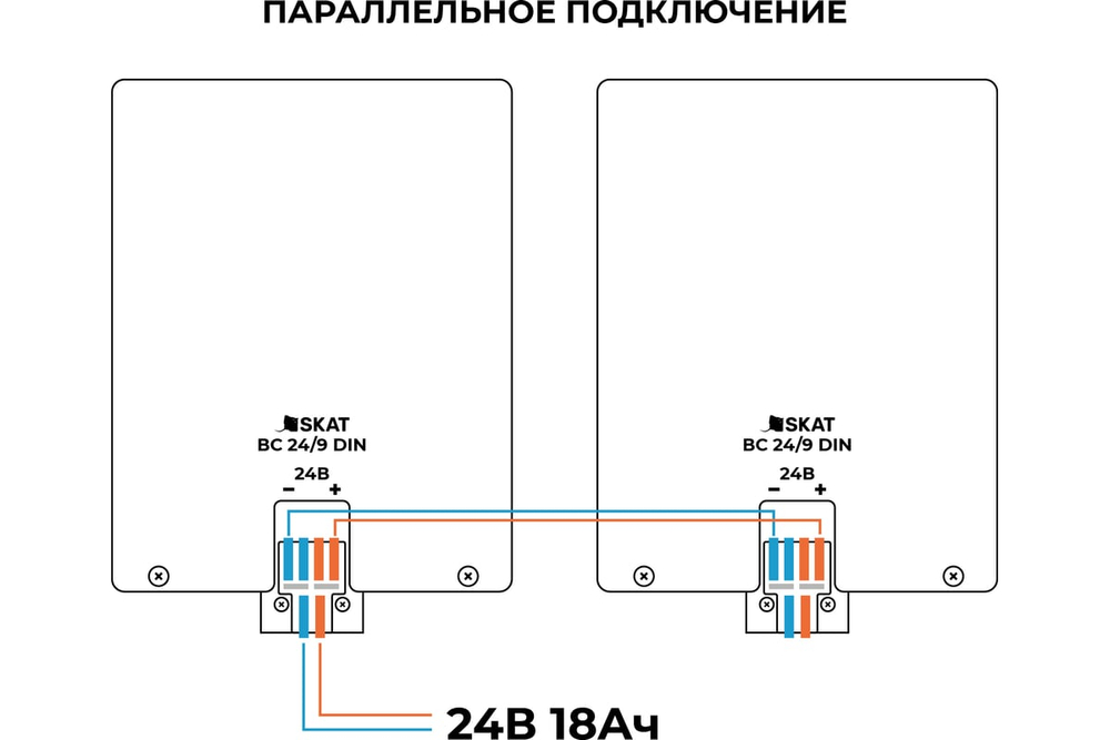 Батарейный блок SKAT BC 24/9 DIN