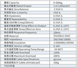Промышленный датчик нагрузки QLLG‑13 для весовых систем