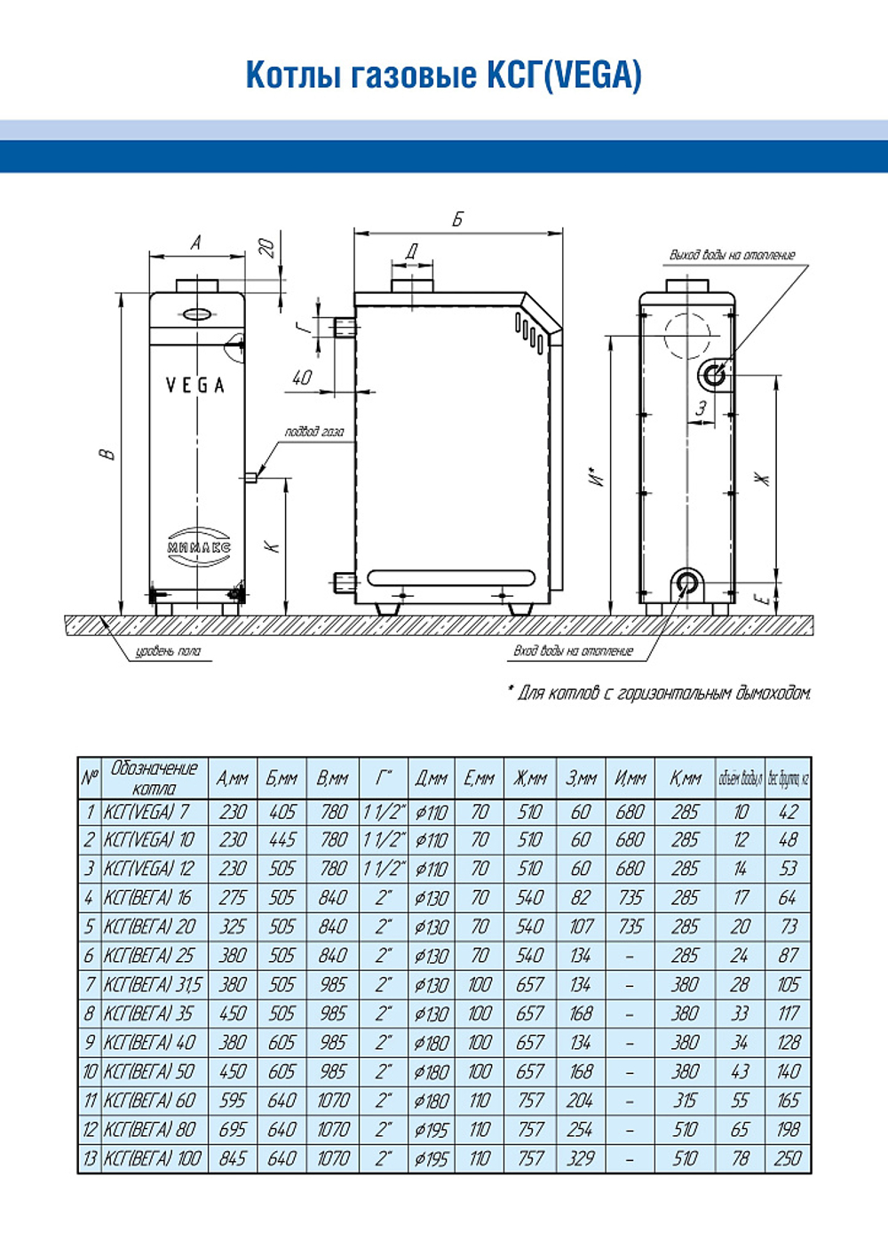 Котел газ. VEGA КСГ- 7