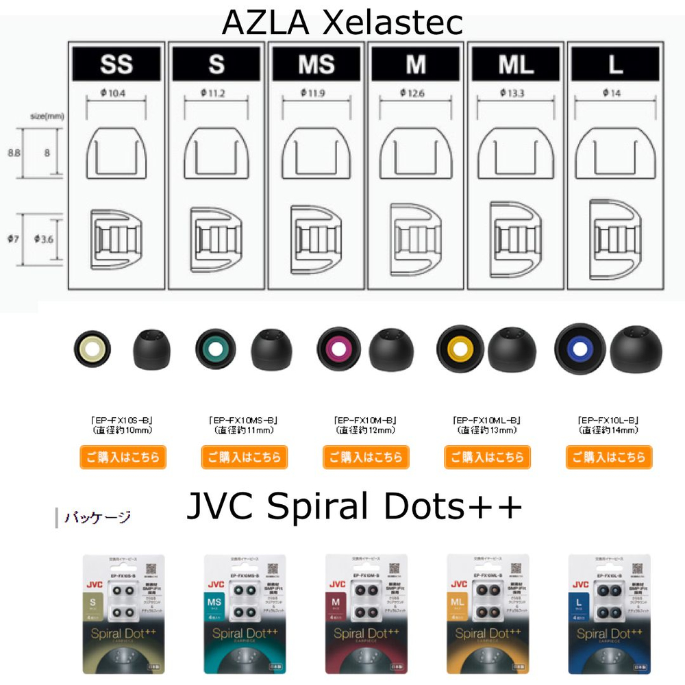 Амбушюры JVC Spiral Dot ++ EP-FX10 (2 пары ML)