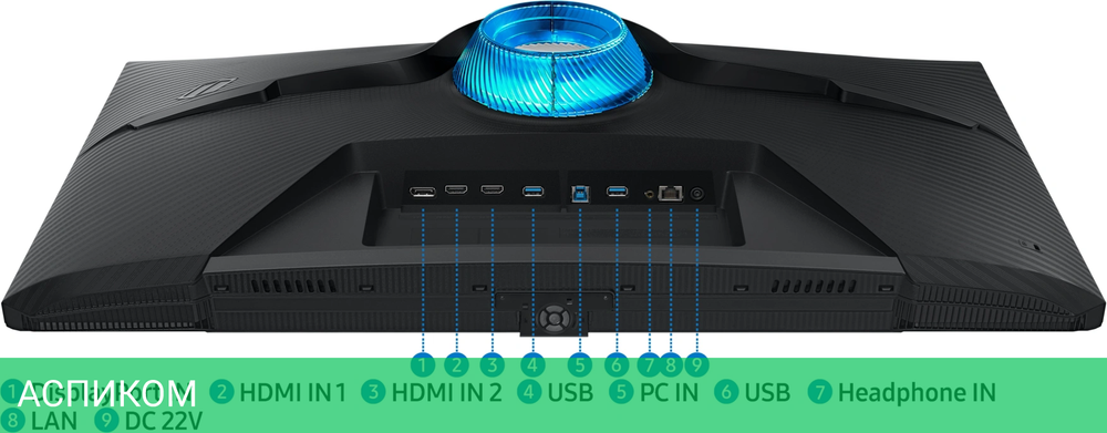 Монитор Samsung 32" Odyssey G7 S32BG700EUXEN