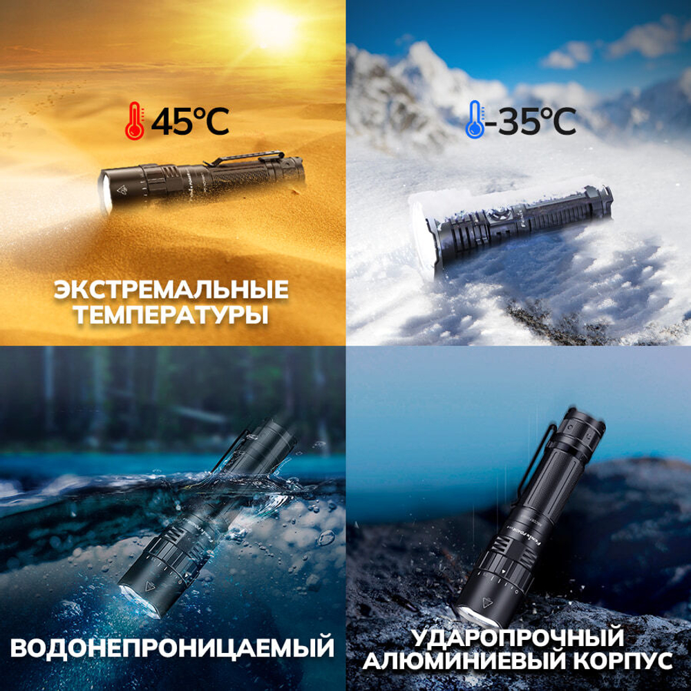 Тактический фонарь Fenix PD40R V3.0
