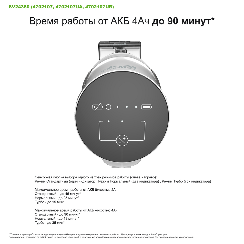Пылесос вертикальный акк. Greenworks SV24532, 24V, б/щет, 350 Вт, 21 кПа, электрощетка, 3 насадки, LED, белый+зеленый, 1х2Ач и ЗУ (4702007UA)