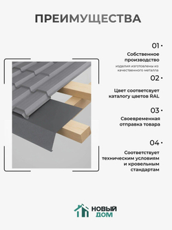 Конек кровельный, плоский 150*150*2000мм, Комплект 10шт, Синий (RAL 5005), 0,45мм