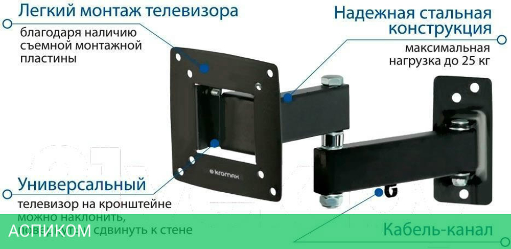 Кронштейн Kromax Optima-104 черный (28004)
