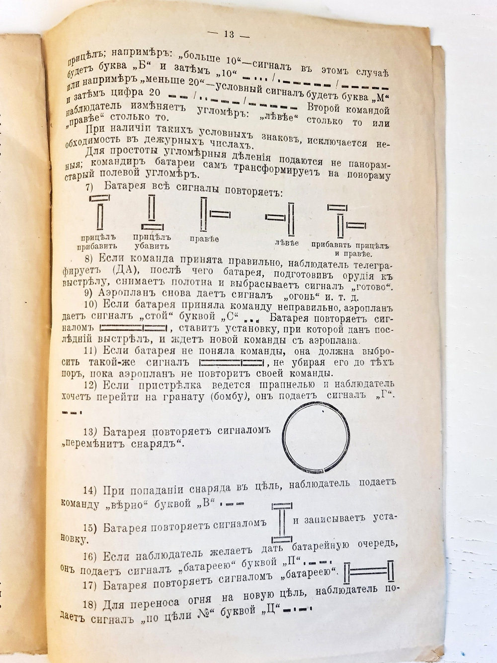 "Записка о корректировании стрельбы артиллерии с самолета". Составил летчик-наблюдатель штабс-капитан Войткевич. 1917 г.