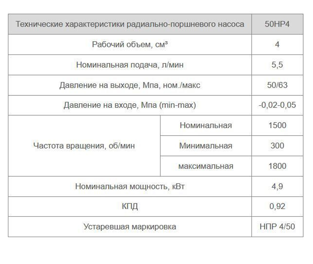 50НР4