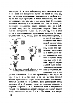 Болезни электрических машин | И.Б. Мандельштам
