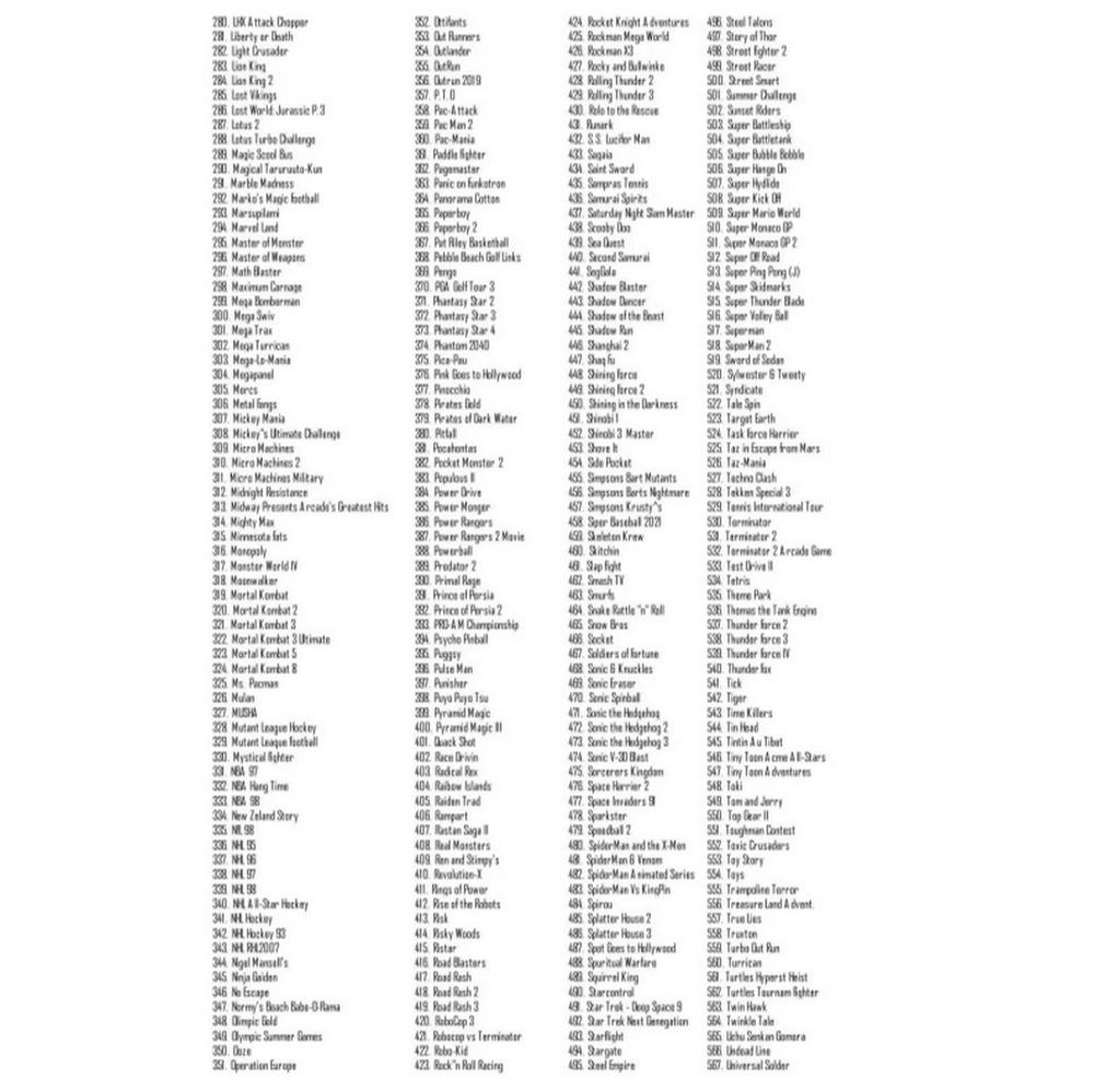 Игровая приставка DENDY Gibrid 2380 игр (8+16bit+Neo+Nintendo)