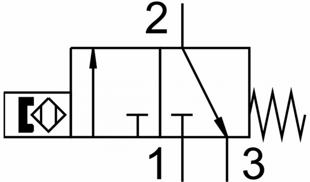 SMPO-1-H-B Датчик положения