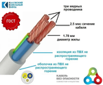Провод ПВС 3х2.5 ГОСТ 10 метров Калужский кабельный завод