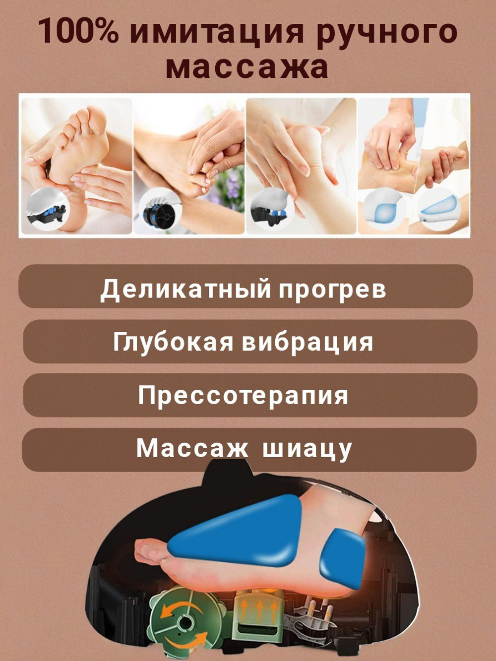 Массажер для ног и стоп электрический роликовый с мощным подогревом, лимфодренажный бодо релакс на 360 градусов Axentra