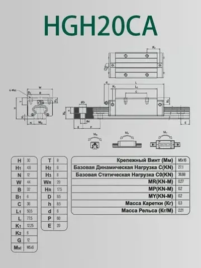 Каретка HGH20CA для рельсовой направляющей чпу станка. Каретка фланца hgh20ca опорный модуль с направляющей для фрезера.