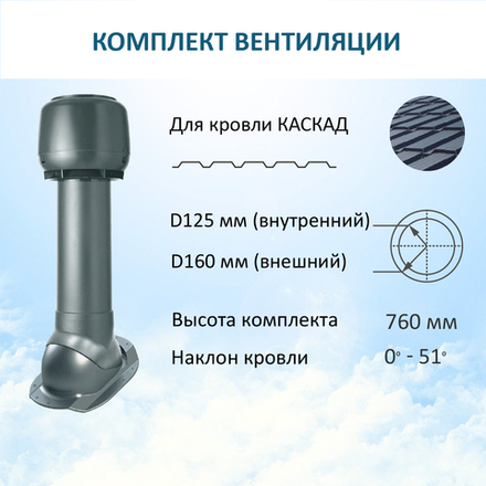 Комплект вентиляции: Вентиляционный выход изолированный D125/160 утепленный высота H=700 мм, проходной элемент ТР-87/К для скатной кровли металлочерепицы Каскад, колпак вентиляционный D160 мм, серый